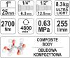 Klucz udarowy 1'' kompozytowy 2700nm