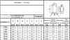Ogniwo zbiorcze gm32 g8 6 wll 2.36t