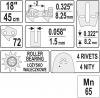 Prowadnica łańcucha do pilarek 18'''' 325u