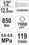 Klucz pneumatyczny 1/2'''' 850nm