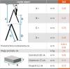 Drabina aluminiowa dwustronna dopplo 2*3 szczeble           