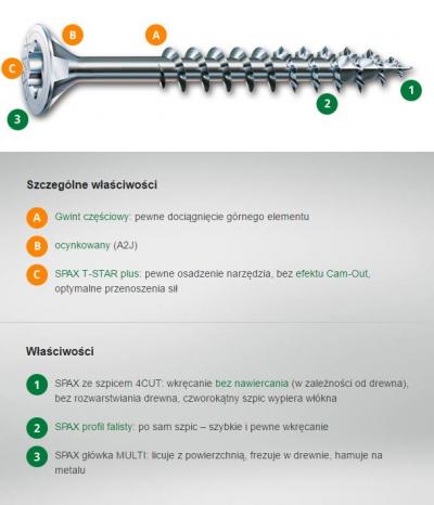 Wkręt do drewna ocynk biały (1000) txtg 4.0*40mm spax       