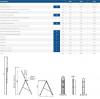 Drabina aluminiowa 3-elementowa 606cm 9+9+9 szczebli