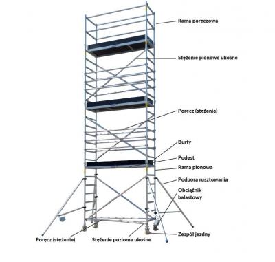 Stężenie ukośne 2.3m 310.06                                 